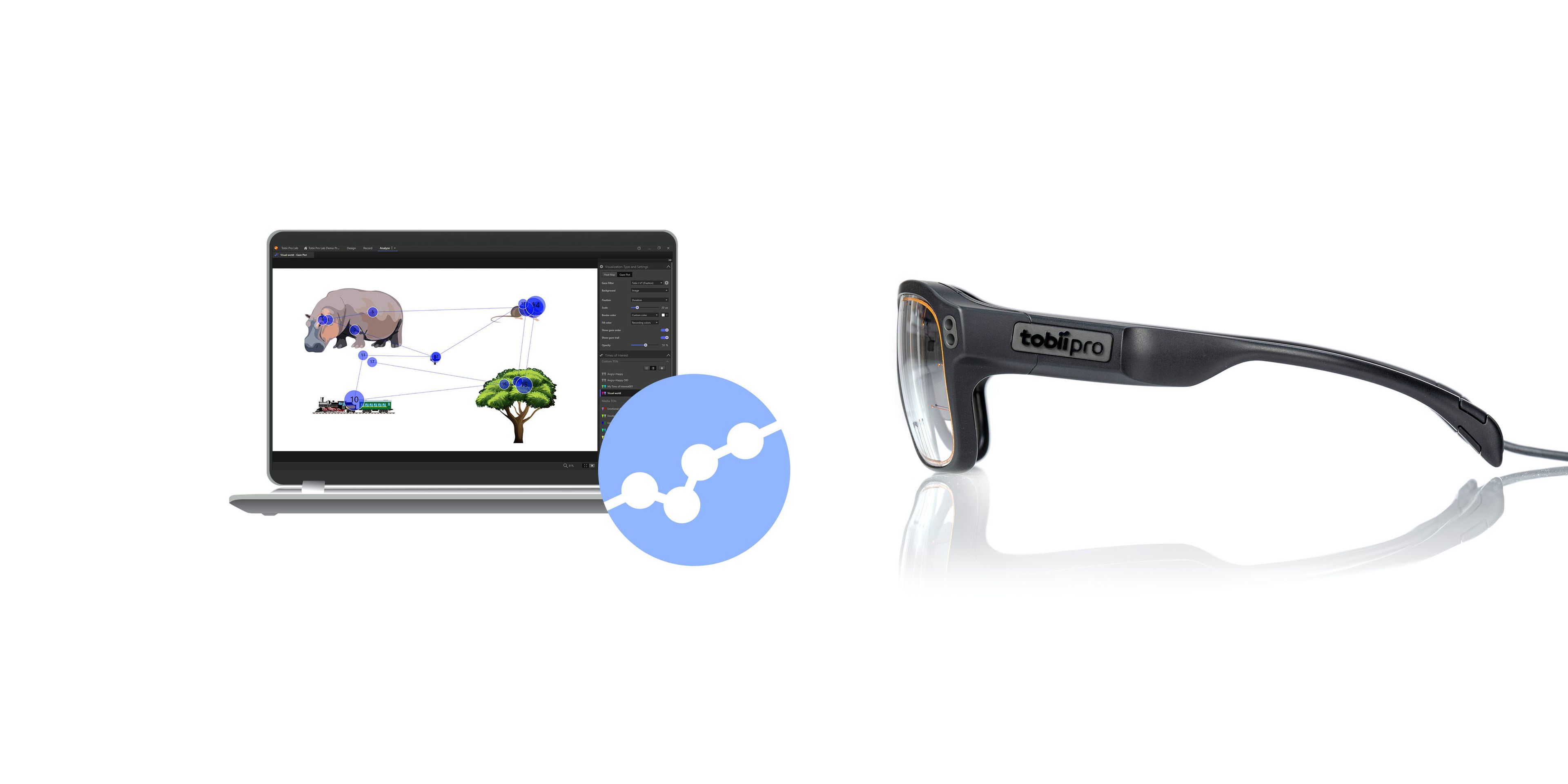 Tobii Pro Glasses 3 and Tobii Pro Lab